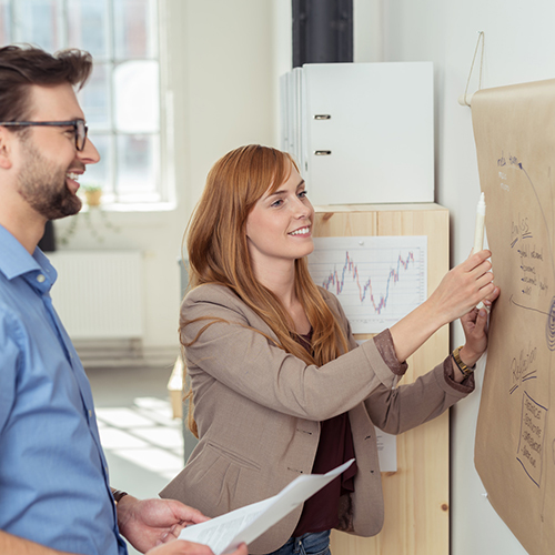 Die perfekte Geschäftsidee um...